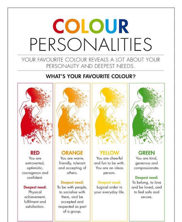 boje_infografika.jpg - Šta omiljena boja govori o vašoj ličnosti 