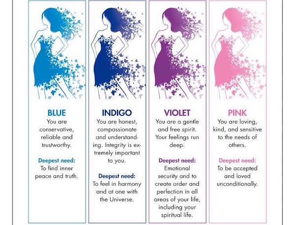 boje_info.jpg - Šta omiljena boja govori o vašoj ličnosti 