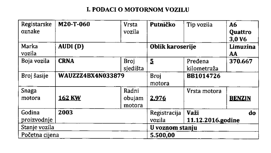 Automobili_predsjednistvo_N11.png - Problem za Predsjedništvo BiH: Nikome ne mogu prodati auto