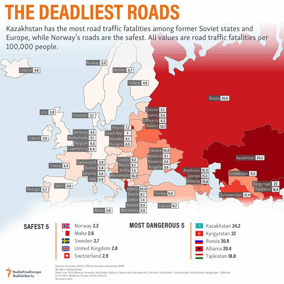 najopasnije_ceste_istrazivanje_rse.jpg - Pogledajte najopasnije ceste u Europi: Kakvu ocjenu su dobile one u BiH