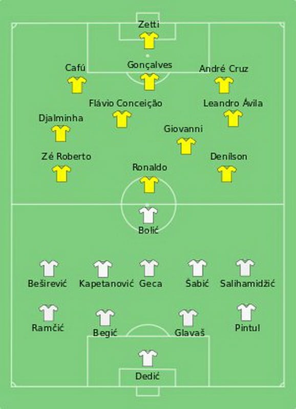 brazil_bosnia_wikipedia.jpg - Sjećanje: Prije dvadeset godina BiH je prvi put igrala protiv Brazila