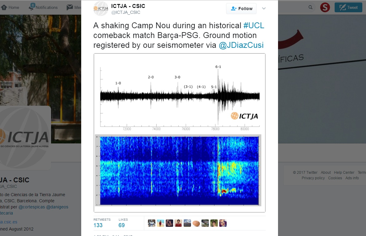 Twitter - Zabilježili seizmolozi: Barcelonin historijski gol prouzrokovao pravi zemljotres