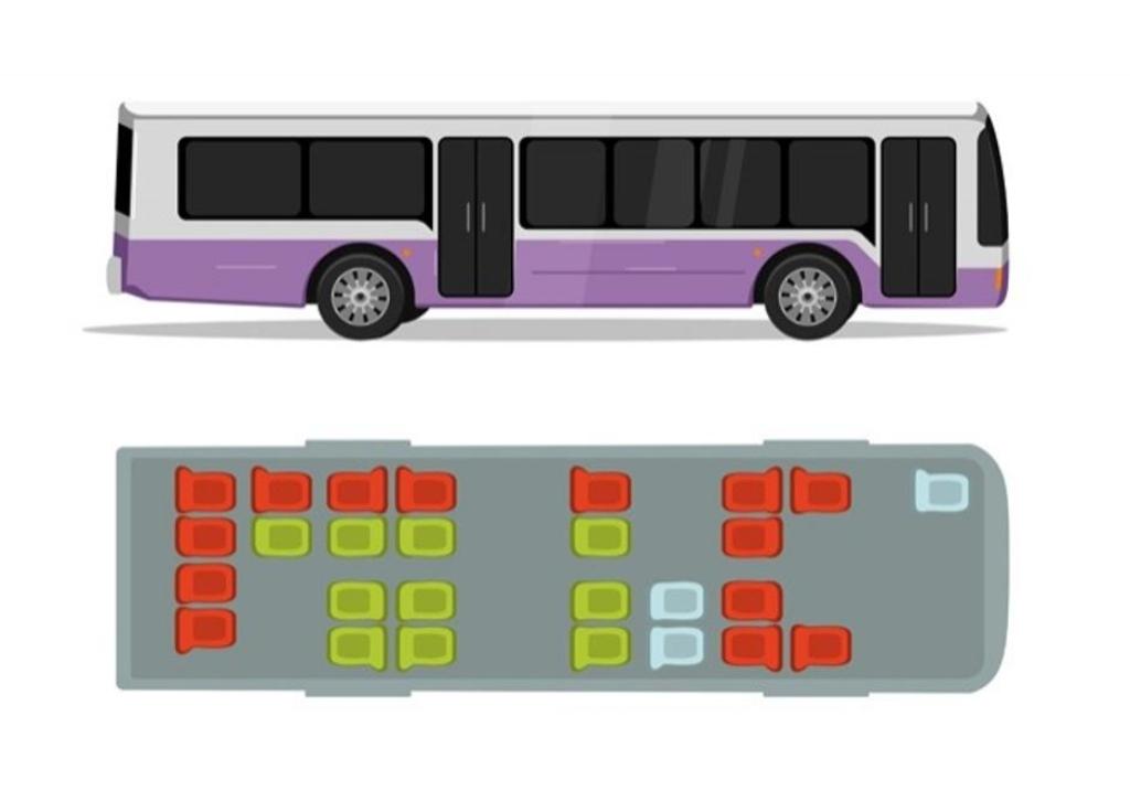 sigurnost_vozilo_ilustracija_brightside1.jpeg - Ovo su najsigurnija sjedišta u autu, vozu, autobusu, avionu