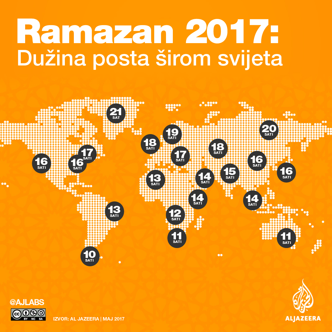 ramazan2017.jpg - Koliko će sati postiti muslimani širom svijeta