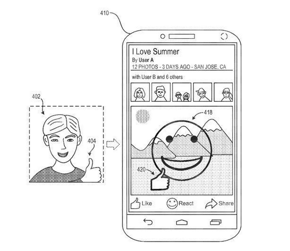 The Sun - Facebook planira špijunirati korisnike putem mobilnih kamera