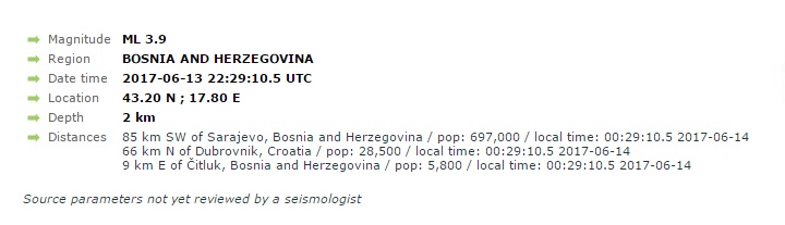 zemljotrs_.jpg - Potres jačine 4 stepena prema Richteru pogodio južnu Hercegovinu