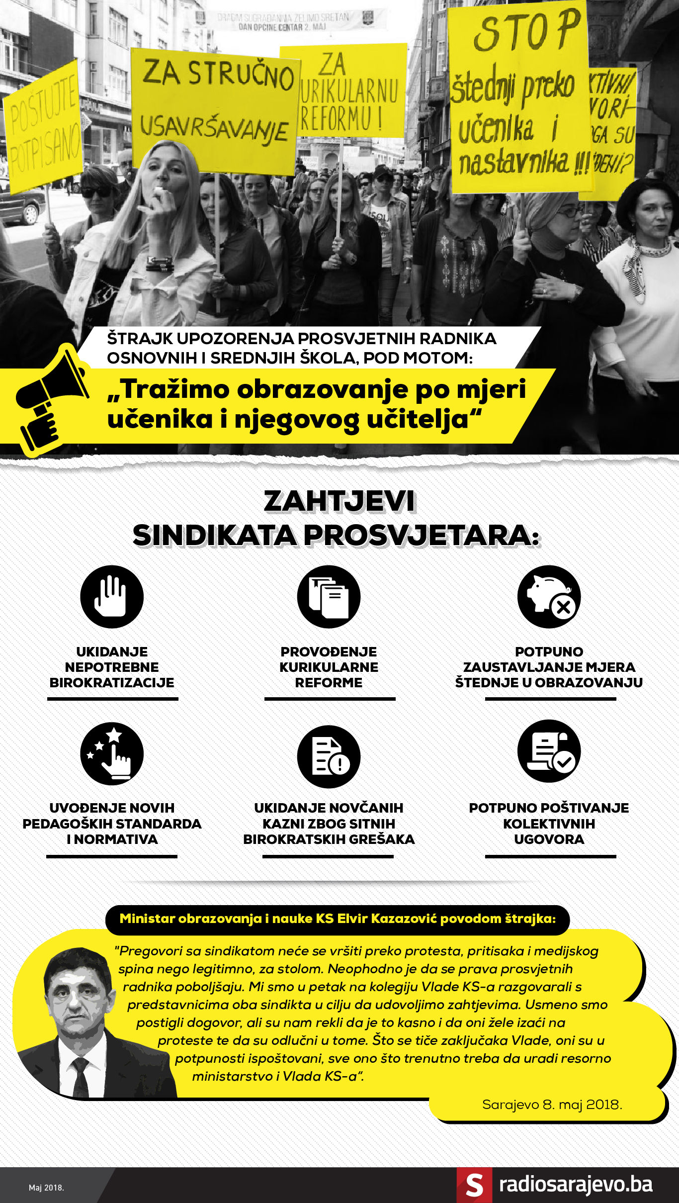 Infografika Štrajk prosvjetara - undefined