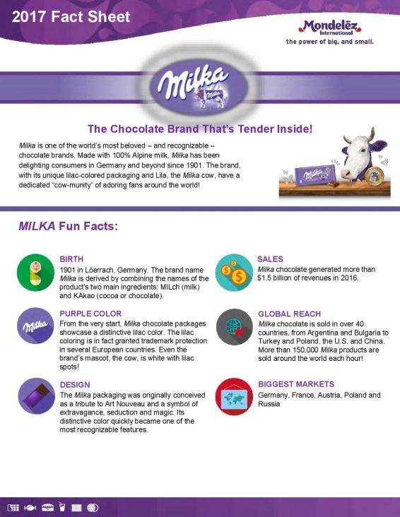 Milka Fact Sheet - undefined