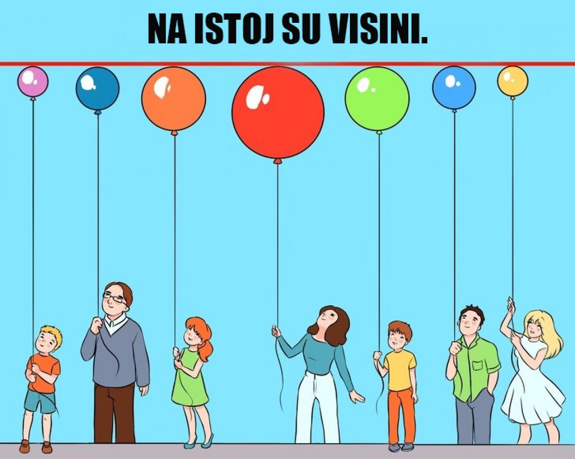 Mozgalica: Koji balon je najdalje od plafona?  - undefined