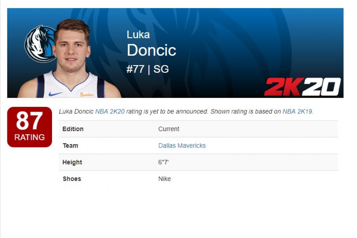 Luka Dončić - undefined