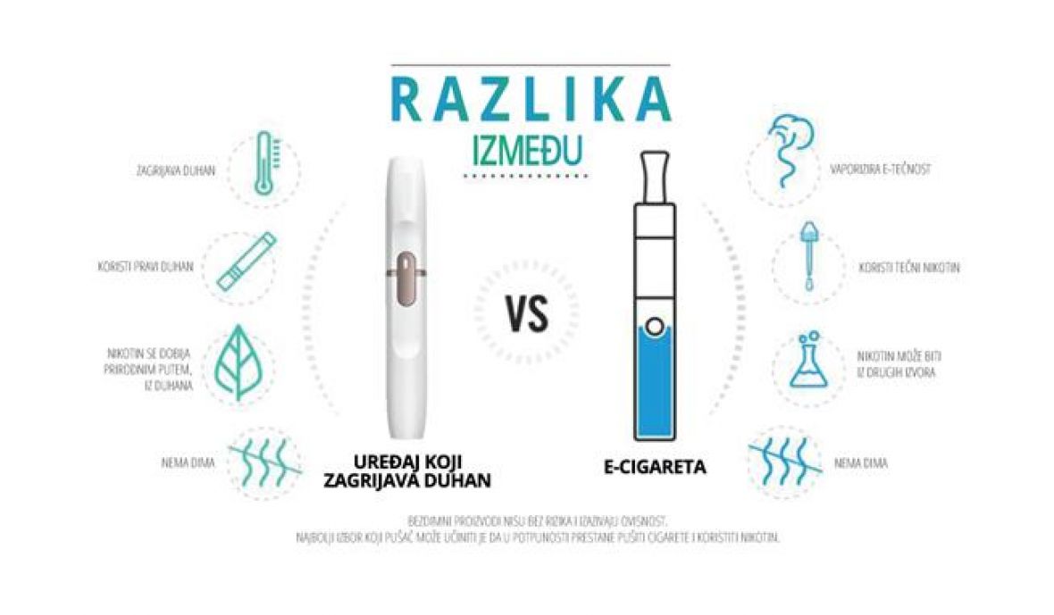 Najbitnije razlike između e-cigareta i uređaja koji zagrijavaju duhan - undefined