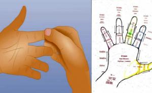 Drevna japanska metoda: Ubijte bol bez lijekova