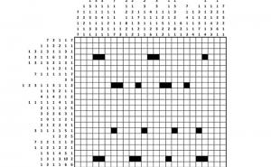 Jeste li dovoljno pametni da budete špijun: Riješite zagonetku britanske tajne službe