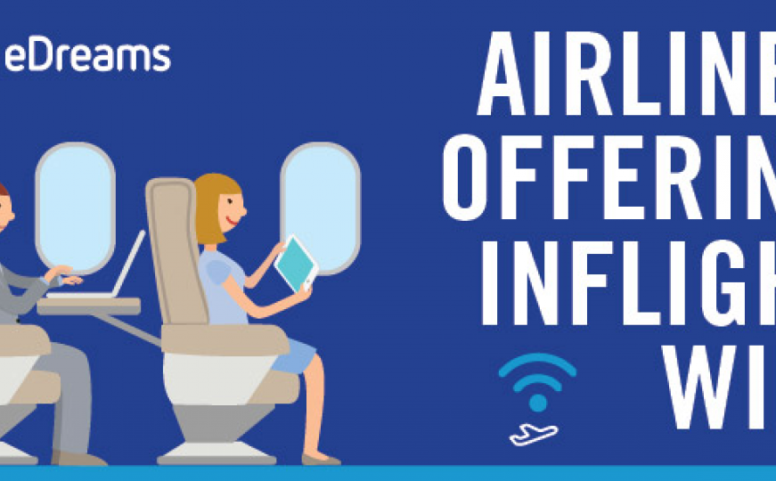 Infografika: WiFi u avionima - koje kompanije ga imaju i koliko košta