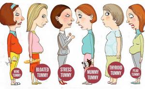 Koji je vaš oblik stomaka i kako smršaviti: Očistite tijelo od otrova!