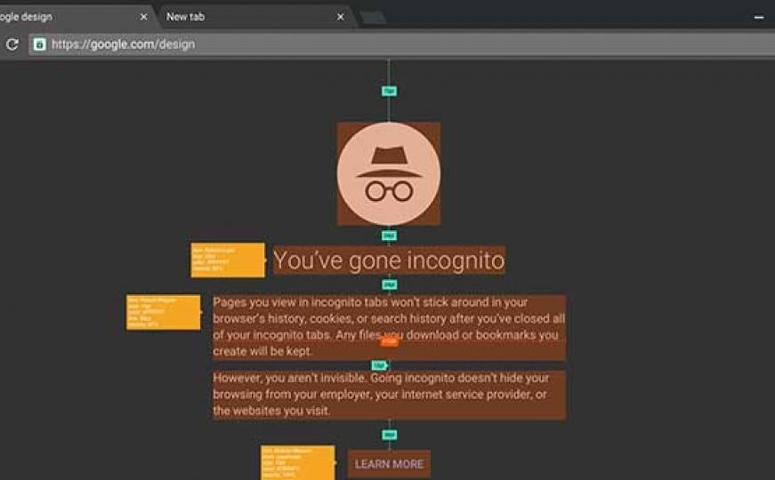 Po čemu je drukčiji novi Google Chrome