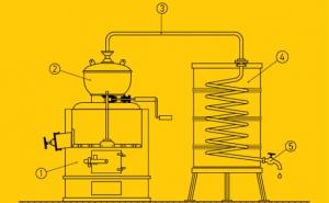 Happy Machine: Novi album Dubioze objavljen, navala fanova 'srušila' web site