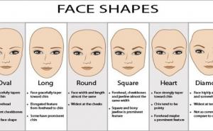 Prema obliku lica: Koja vam frizura najbolje odgovara