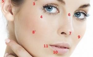 Nemaju svi ove mladeže na tijelu: A oni koji imaju, posebna su vrsta ljudi