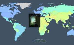 Lista najboljih pasoša svijeta: A Bosna i Hercegovina?