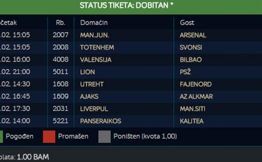 Ludi dobitak na kladionici: Banjalučanin uplatio jednu KM, a dobio skoro 200.000 KM