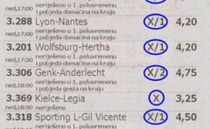 Ludnica u bh. kladionicama: Najveći dobici, promašaji i provale (FOTO)