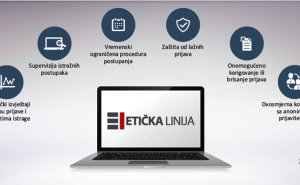 Etička linija za rano uočavanje nepravilnosti u poslovanju – domaći brend po EU standardima