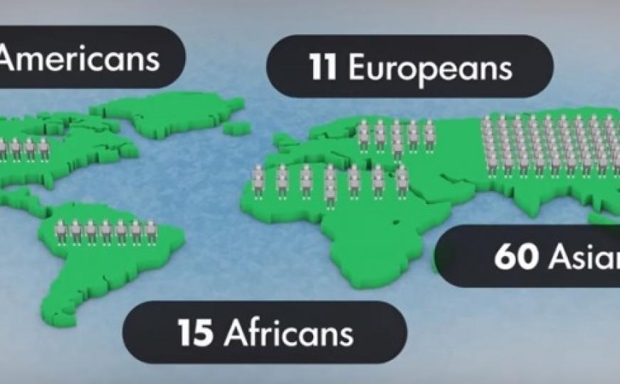 Pogledate kako bi društvo na Zemlji izgledalo sa 100 stanovnika (VIDEO)