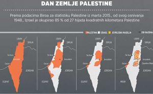 Palestinci svake godine obilježavaju dan kada je Izrael od njih oduzeo hiljade hektara zemljišta