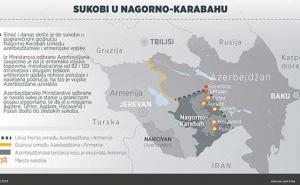 Azerbejdžan proglasio jednostrani prekid vatre u pograničnom pojasu sa Armenijom