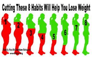 Osam groznih navika zbog kojih se debljate