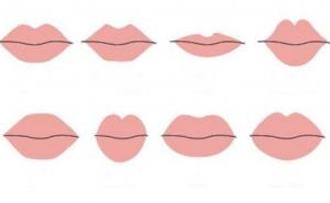 Šta oblik vaših usana govori o vama?