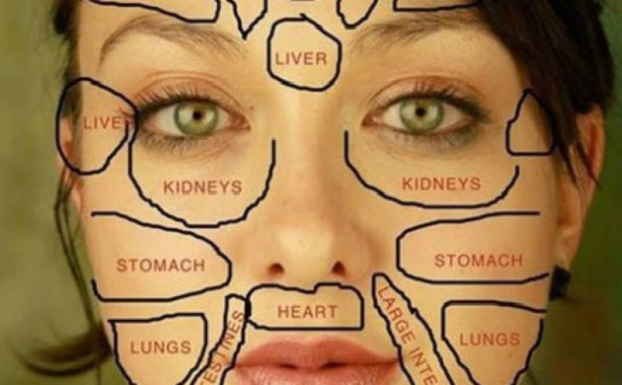 Kineska medicina: Akne na vašem licu problem su vašeg tijela