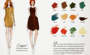 FOTO: Idealne kombinacije za vašu boju kose i odjeću