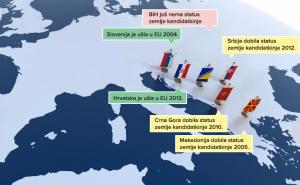 Kad će BIH u EU? 
