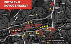 Kladionice vs. škole: 51 prema 19