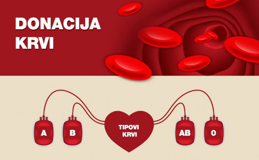 Darujte krv, spasite život!