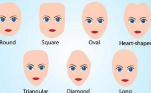 Odredite sami: Koja frizura odgovara vašem obliku lica