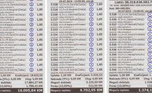 Majstor za košarku: Tuzlak uplatio 3 KM i dobio više od 20 hiljada KM