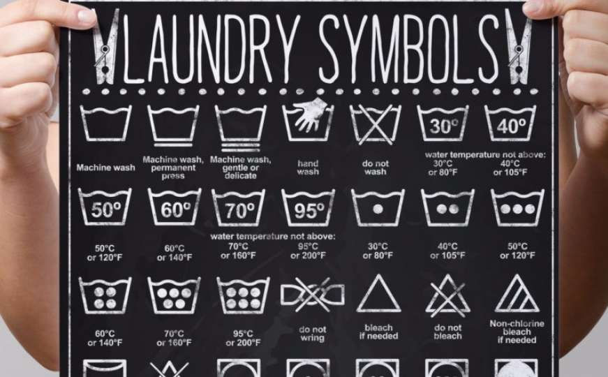 Znate li šta znače simboli na veš mašini i vašim majicama