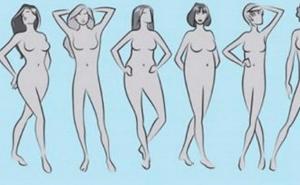 Da li ste znali da oblik vašeg tijela ovisi o mjesecu rođenja?