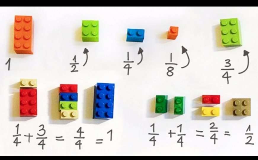 Objasnite djetetu matematiku pomoću lego kocki