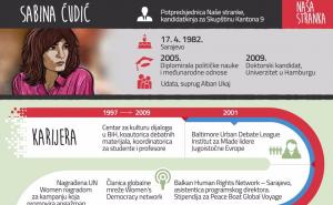 Sabina Ćudić
