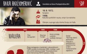 Bakir Hadžiomerović