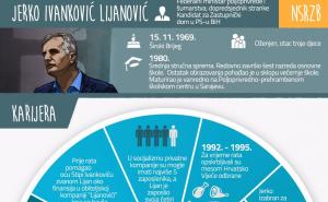 Jerko Ivanković Lijanović