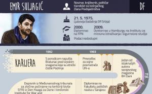 Emir Suljagić