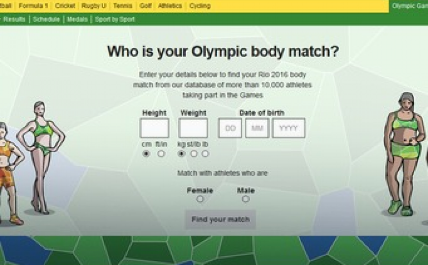 Koja ste olimpijska zvijezda?