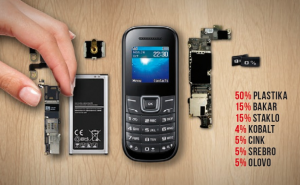 Reciklirajte svoje stare telefone za novi 'Alcatel Idol 4' po cijeni već od 1 KM