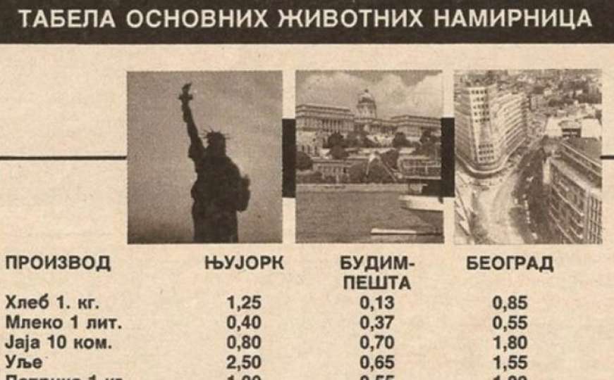 Ko je živio najbolje 1991. godine: Amerikanac, Mađar ili Jugosloven