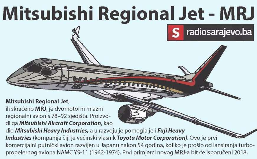 MRJ: Japanski komercijalni putnički avion nakon 54 godine